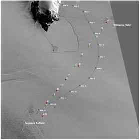 Airfield satellite image