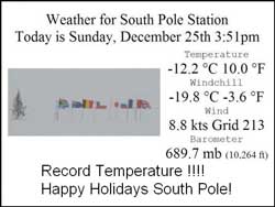 hot times at Pole