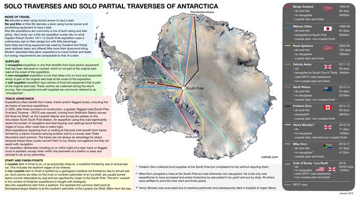 transcontinental solo expedition maps