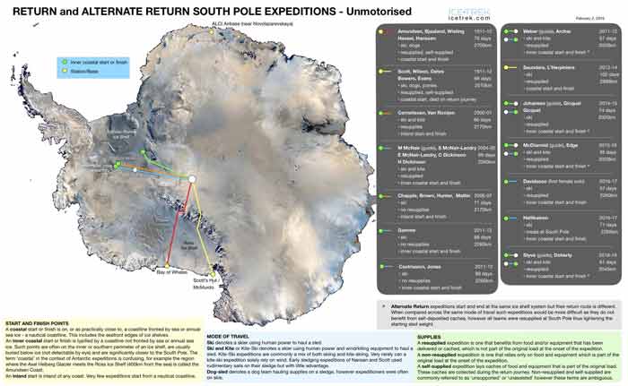 map of return traverses