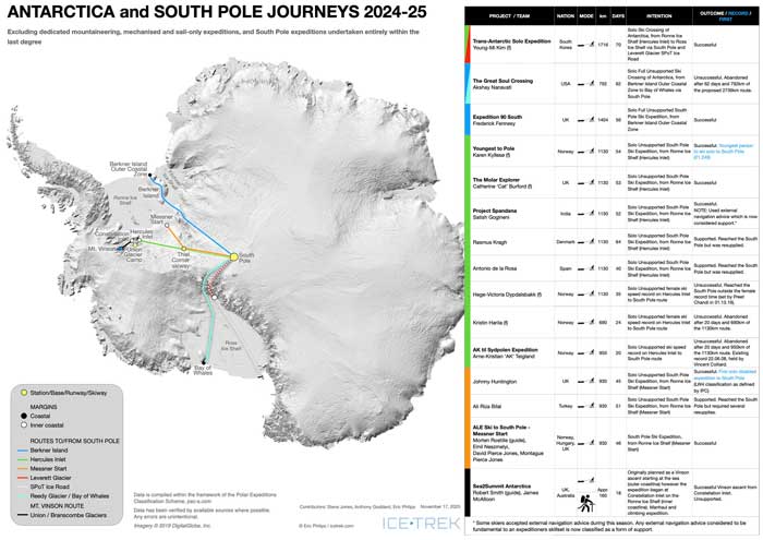 2024-25 Antarctic ventures